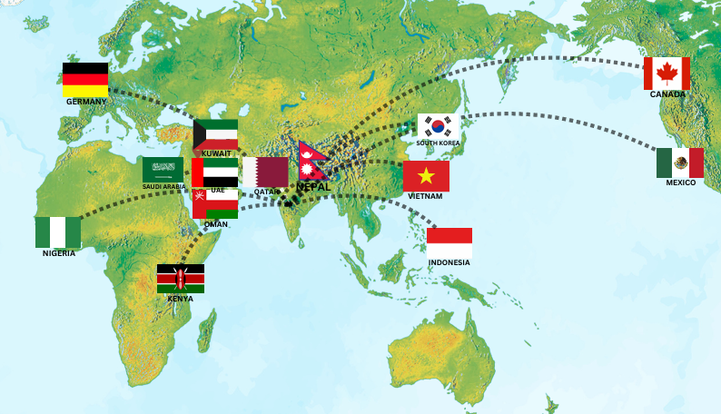 Global expansion